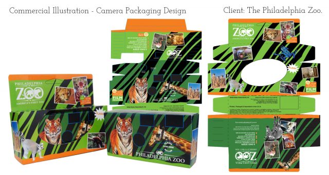 Camera Product Packaging Design